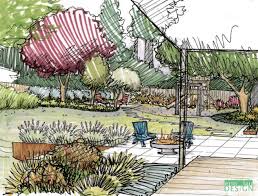Garden Creation How To Draw A Perspective Sketch Drawntogarden Landscape Design Drawings Garden Drawing Perspective Sketch