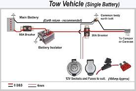 Choose a switch step 2. Caravan Camper Battery Charging Exploroz Articles