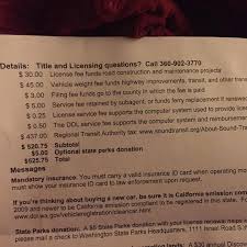The irs imposes a couple other rules for deductibility of car registration fees. Repeal Rta Tax Wa State Home Facebook