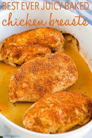 Pin On Best Chicken Recipes