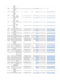 Maybe you would like to learn more about one of these? Yayaya Pdf Business