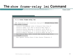 Frame relay (frame relay) is a packet switching technology that fragmented into transmission units but the quality of sound is not very good. Ppt Frame Relay Powerpoint Presentation Free Download Id 4185257