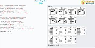 1,240 views, added to favorites 67 times. Chord Romeo Ukulele Chords Romeo And Juliet By Dire Straits Romeo Had Juliette Chords By Lou Reed