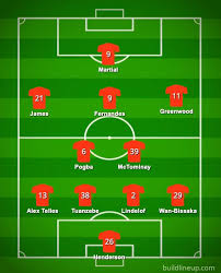 A look at how the two sides could line up at old trafford on saturday lunchtime. No Sancho Rashford Or Maguire How Man Utd Could Line Up V Leeds