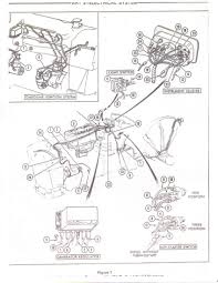 Wiring diagrams & harnesses for ford tractors author: Fordson Tractors Service Repair Manuals Wiring Diagrams