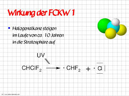 We did not find results for: Ozon Trisauerstoff Chemische Formel O3 Farbloses Giftiges Gas Ppt Herunterladen