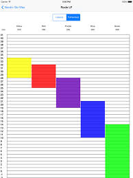 Glide Wax Temperature Chart 2019