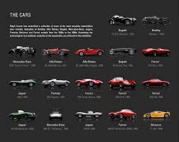 Pin On Ralph Lauren S Cars Collection