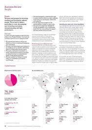 Search and discuss new and favorite tv shows & tv series, movies, music and games. Ex 15 1 9 A21 3954 1ex15d1 Htm Ex 15 1 Exhibit 15 1 What Science Can Do Astrazeneca Annual Report And Form 20 F Information 2020 Welcome We Are A Global Science Led Patient Focused Pharmaceutical Company We Are Tireless In Seeking To