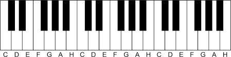 Klaviertastatur zum ausdrucken a4,noten lernen klavier pdf,klaviertasten zum ausdrucken,klaviertastatur beschriftet zum. File Klaviatur 3 Svg Wikimedia Commons