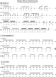 Percussion Instrumental Handbook