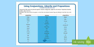 Maybe you would like to learn more about one of these? Adverb Of Time Definition Examples And Teaching Wiki