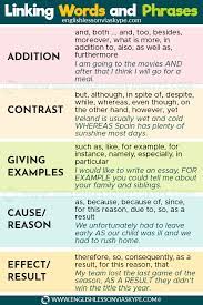 It was a wild night. Linking Words And Phrases In English Learn English With Harry