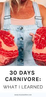 30 Days Carnivore What I Learned In 2020 Smoked Food Recipes Zero Carb Diet Diet