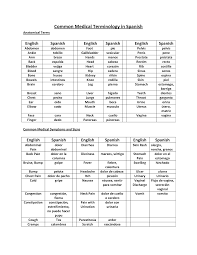 Medical Terminology Common Medical Terminology In Spanish