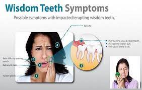 Pin On Common Dental Problems