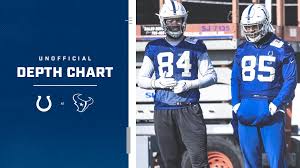 indianapolis colts release unofficial depth chart for week