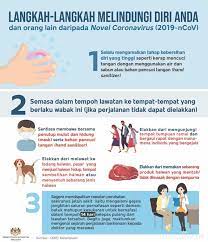 Jika anda mula untuk menunjukkan simptom coronavirus, anda perlulah melaporkan diri ke hospital ataupun klinik dengan kadar segera. Welcome To Um Academic International Website