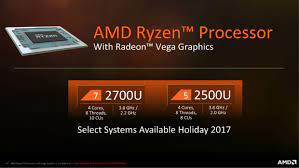Detailed specifications, side by side comparison, faq this list was acquired from an actual amd ryzen 5 mobile 2500u processor with the help of the x86 cpuid instruction. Amd Launches Mobile Ryzen With Radeon Vega Graphics Tweaktown