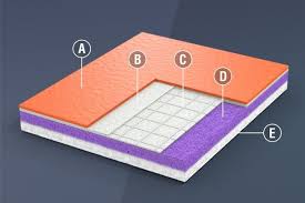 Vinylsport M Pvc Sport Flooring Futsal Court Field Floor Mondo Spa With Images Futsal Court Strength Conditioning Pvc