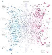 Whats Going On In This Graph Feb 13 2018 The New