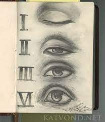 Kat Von D Gallery Art Drawings Art Art Drawings Master Drawing