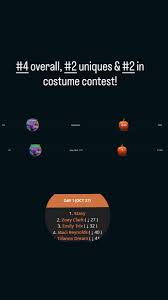 Daisy Luu 🌼 (@DaisyLuu_)  Posts and Replies  X