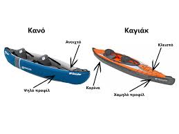 Maybe you would like to learn more about one of these? Se Ti Diaferoyn Ta Kano Apo Ta Kagiak Lightgear Blog