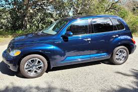 Image result for Patriot Blue 2003 Chrysler