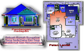 Papan maklumatnya menyebut rumah ini didirikan tahun 2001 untuk menggantikan rumah asal yang terletak di hadapan surau perigi hang tuah, kampung duyung. Jom Tengok Pelbagai Cadangan Pelan Rumah Tradisional Melaka Deko Rumah