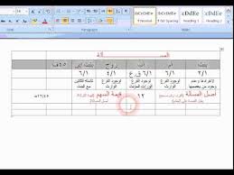 ميراث البنت youtube