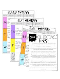 Forms Of Energy Activities For Kids Priceless Ponderings