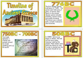 History Ancient Civilizations Teaching Resources In 2020 Ancient Greece History Teaching Native American History American History Classroom