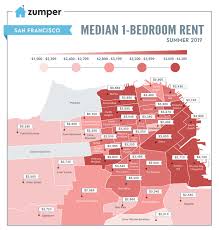 Fully renovated & stunning view apt. Mapped San Francisco Neighborhood Rent Prices Summer 2019