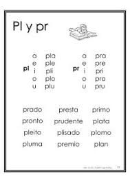 Juguemos leer desarrolle de competencies de! Silabas Trabadas Cuadernillo Silabas Trabadas Aprender A Leer Pdf Juguemos A Leer Pdf