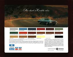 Image result for Forest Green Sunfire 1977 Chrysler