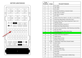 Are there fuse box diagrams available for the three fuse boxes in the nx? Diagram 1999 Ford E350 Fuse Box Diagram U2013 Circuit Wiring Diagrams Wiring Diagram Full Version Hd Quality Wiring Diagram Aengineparts Axtem Gomes Fr