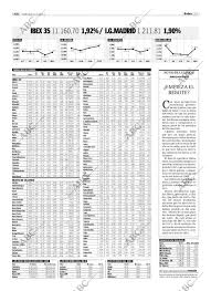 Below shows the current exchange rate of the currency pairs updated every 1 minutes and their exchange rates history graph. Periodico Abc Cordoba 24 05 2006 Portada Archivo Abc