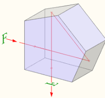 Pentaprism - Wikipedia