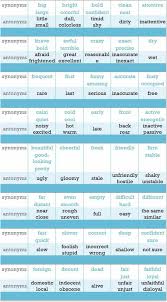Synonyms For Popular Adjectives In English With Examples Eslbuzz Learning English English Adjectives Improve Vocabulary Learn English