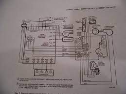 Schneider electric… st (structured text in c within a dedicated window) fbd (function block diagram) multitasking ability function blocks dedicated to hvac & r applications programming via. Troubleshooting Furnace Control Board Diy Home Improvement Forum