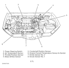 One of the most adorn hyundai car is the hyundai santa fe. 2001 Hyundai Santa Fe Engine Diagram Wiring Diagram Replace Free Feather Free Feather Miramontiseo It