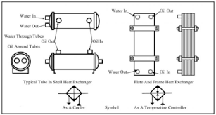 Designed eri corporation s.r.l specialists realized programs that allow heat. Https Hal Archives Ouvertes Fr Hal 01763551 Document