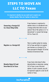 Business owners choose to dissolve llc entities via judicial dissolution for various reasons. Moving Business To Texas Incparadise