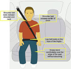 The Question Of When To Let Your Child Ride In The Front Seat Is Confusing But Carseat Safety Child Passenger Safety Car Seats