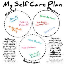 Have each participant write down their own definition and provide an example of when they or someone they know has been resilient. Pin On Holistic Health