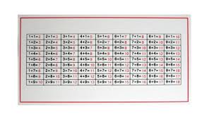 Addition Strip Board