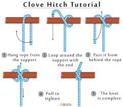How To Tie A Boat To A Dock Germaine Marine