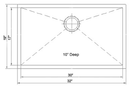 zero radius undermount sinks angular