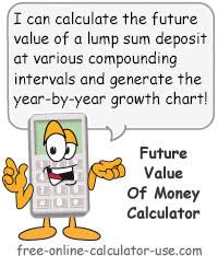 Future Value Of Money Calculator To Calculate Growth Of Lump Sum